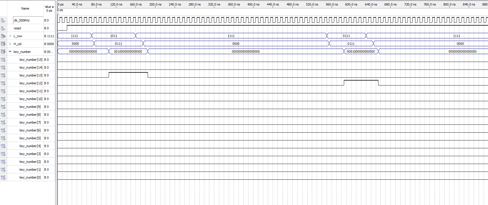 矩阵键盘彩灯控制器 VHDL Quartus FPGA代码工程源码下载 设计文档图片 image5.png