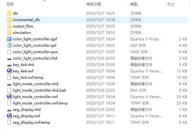 矩阵键盘彩灯控制器 VHDL Quart