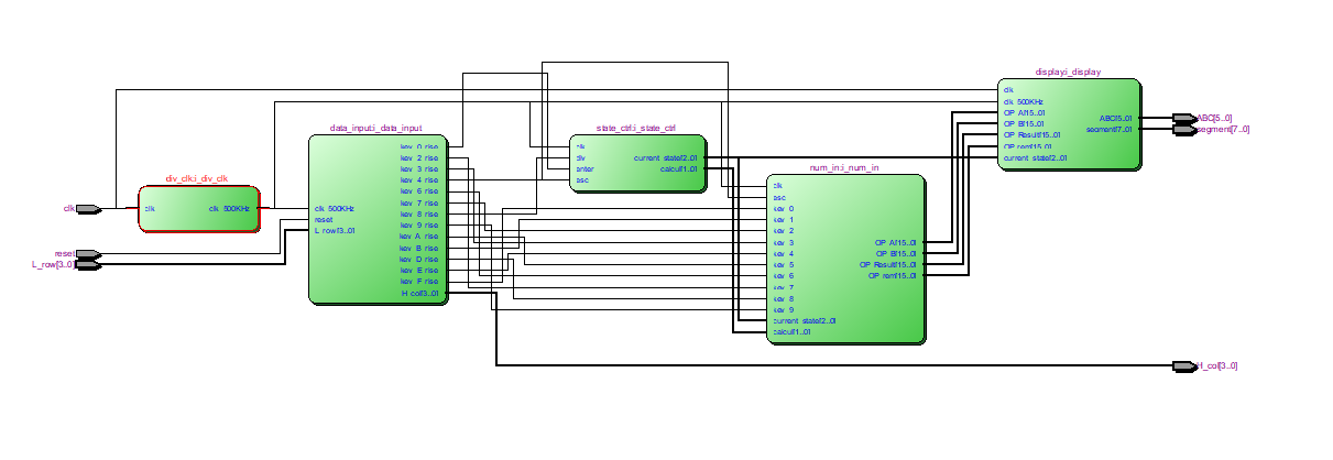 矩阵键盘除法计算器 FPGA 设计 Verilog Quartus 设计文档图片 image5.png