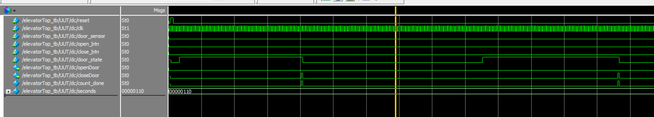 四层电梯控制系统 FPGA 设计 Verilog Quartus 设计文档图片 image10.png