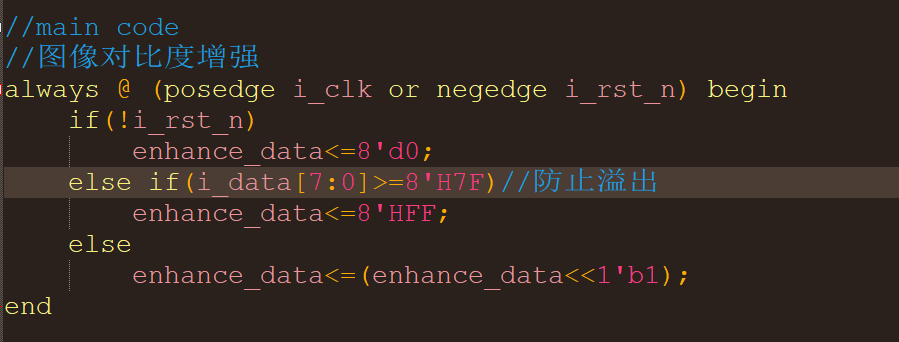 图像增强 VGA HDMI 显示控制 Verilog Quartus 开发板验证图片 .png