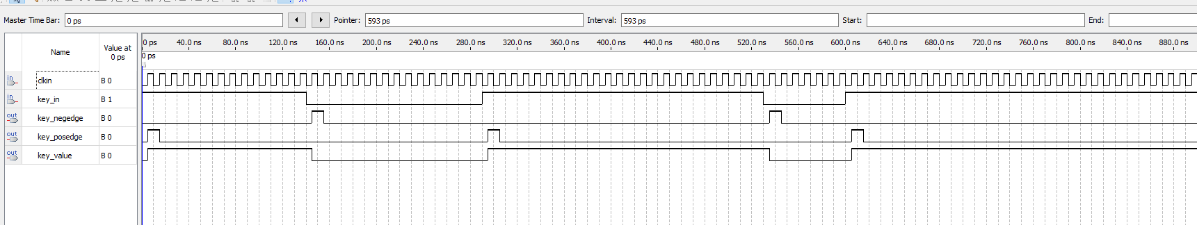 电子密码锁 FPGA 设计 Verilog Quartus 设计文档图片 image7.png