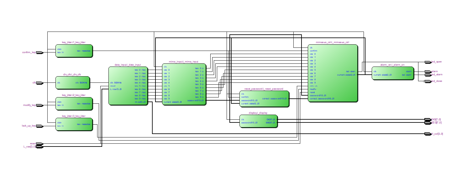 电子密码锁 FPGA 设计 Verilog Quartus 设计文档图片 image5.png