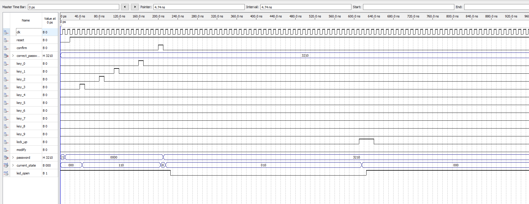 电子密码锁 FPGA 设计 Verilog Quartus 设计文档图片 image12.png