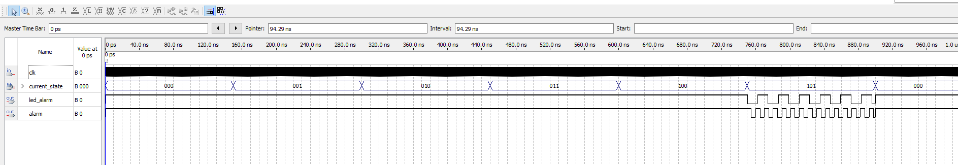 电子密码锁 FPGA 设计 Verilog Quartus 设计文档图片 image9.png