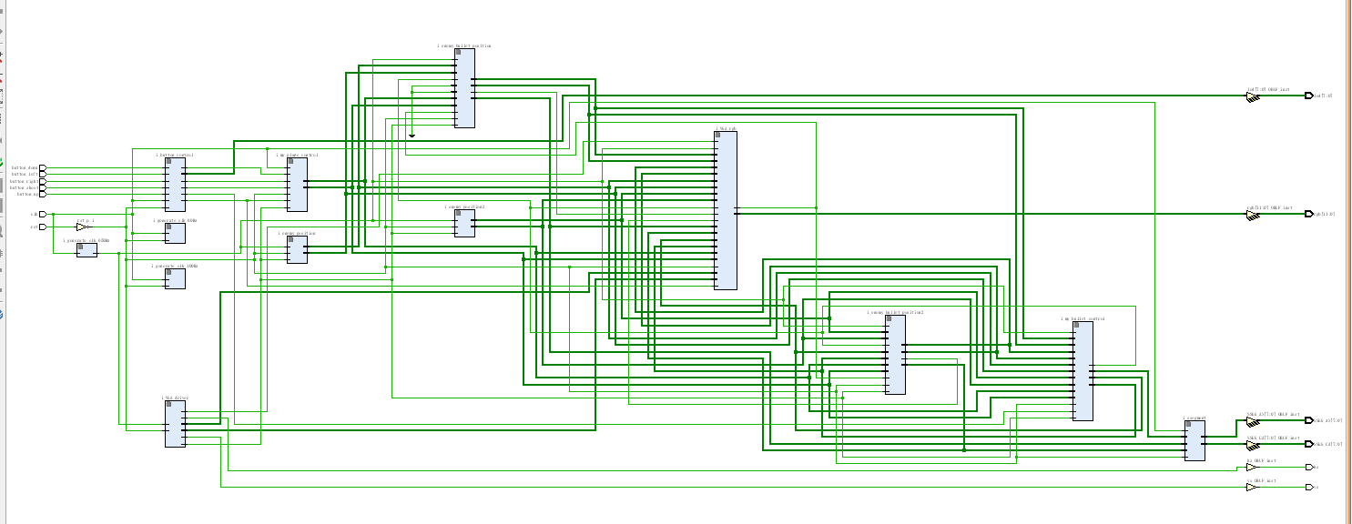 飞机射击 VGA 游戏 FPGA 设计 Verilog Vivado VHDL 设计文档图片 image4.png