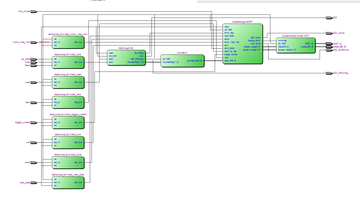 反应游戏 FPGA 设计 Verilog Quartus 设计文档图片 image5.png
