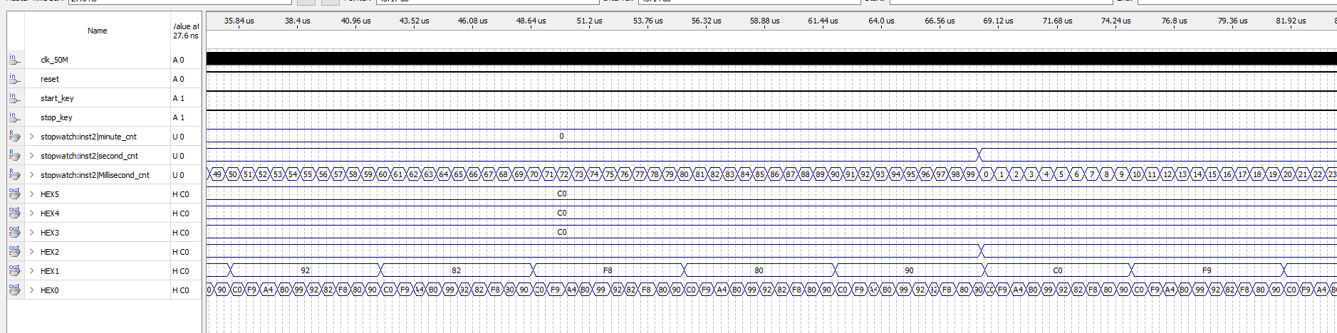 秒表跑表 FPGA 设计 VHDL Quartus 设计文档图片 image9.png