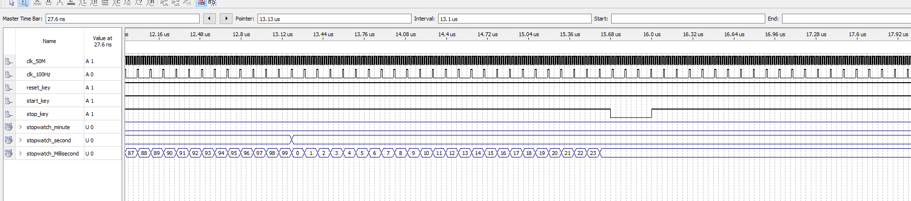秒表跑表 FPGA 设计 VHDL Quartus 设计文档图片 image13.png