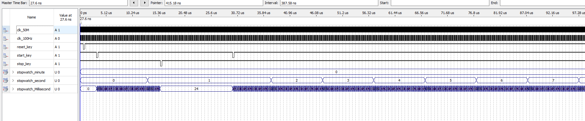 秒表跑表 FPGA 设计 VHDL Quartus 设计文档图片 image12.png