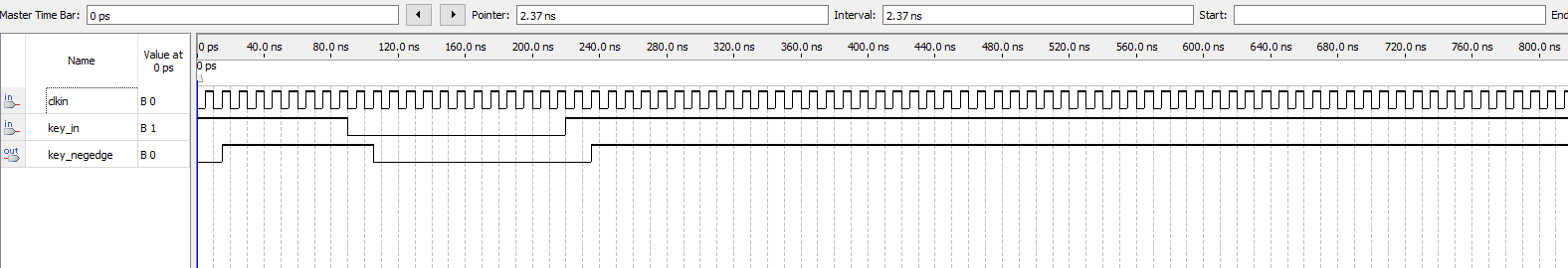 秒表跑表 FPGA 设计 VHDL Quartus 设计文档图片 image11.png