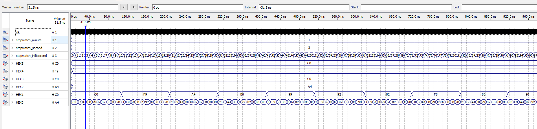 秒表跑表 FPGA 设计 VHDL Quartus 设计文档图片 image14.png