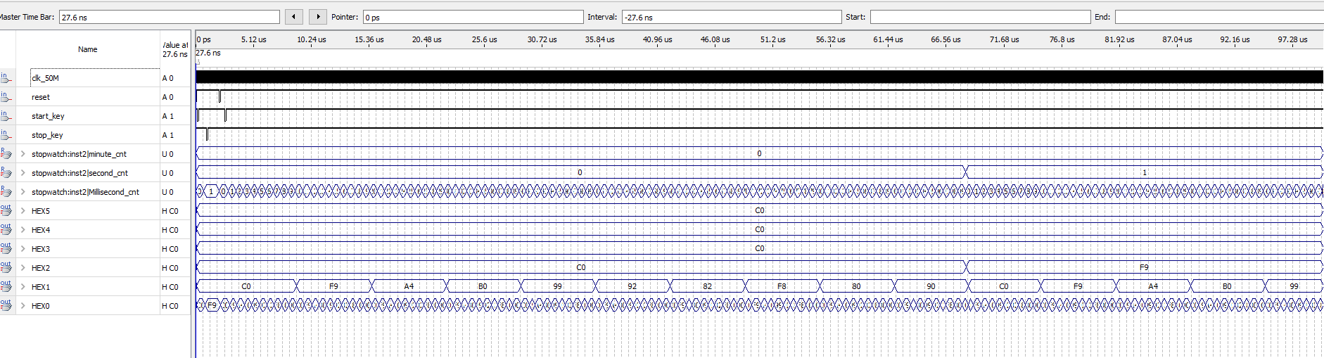 秒表跑表 FPGA 设计 VHDL Quartus 设计文档图片 image8.png