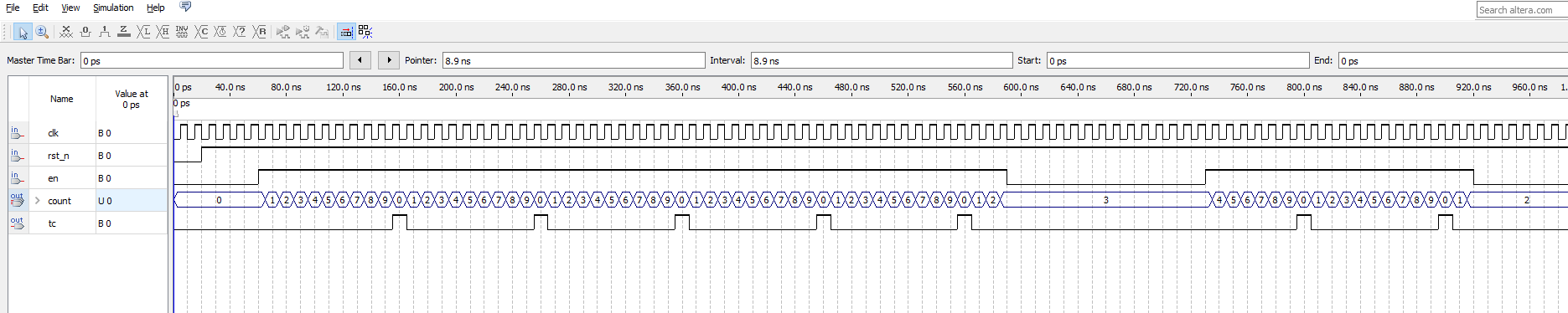 模10模99计数器与分频器 Verilog Quartus 设计文档图片 image5.png