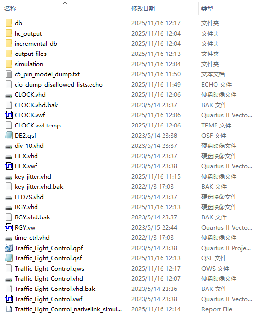 交通灯控制 FPGA 设计 VHDL Q