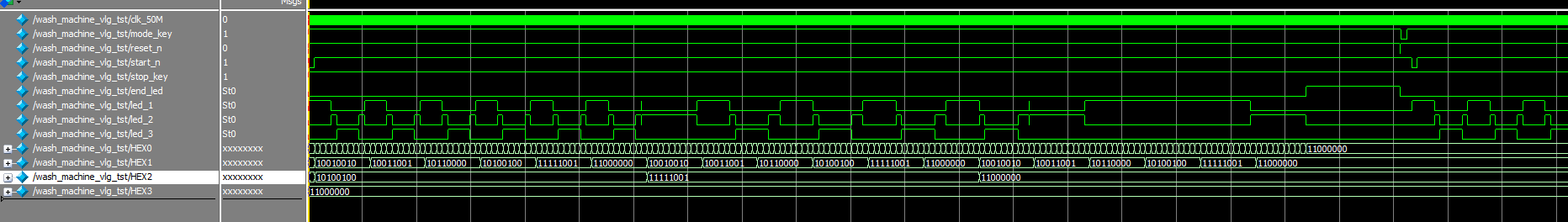 洗衣机控制系统 FPGA 设计 Verilog Quartus 设计文档图片 image6.png