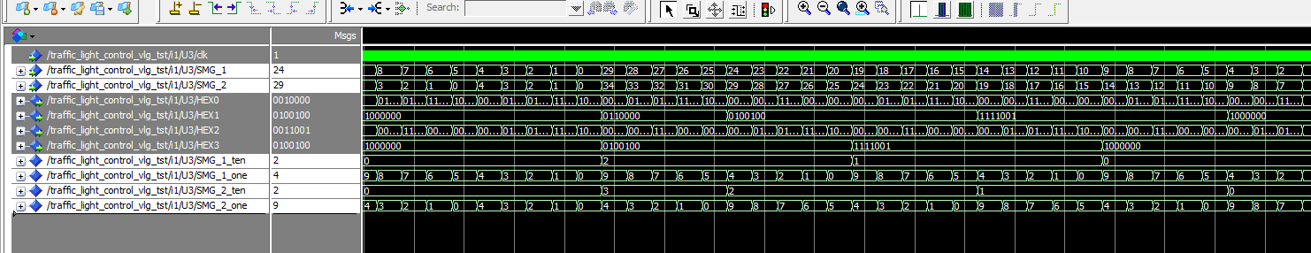 交通灯控制 FPGA 设计 VHDL Quartus 设计文档图片 image10.png