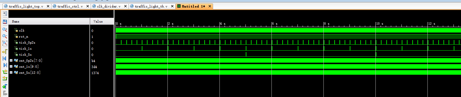 交通灯 FPGA 设计 Verilog Vivado 设计文档图片 image8.png