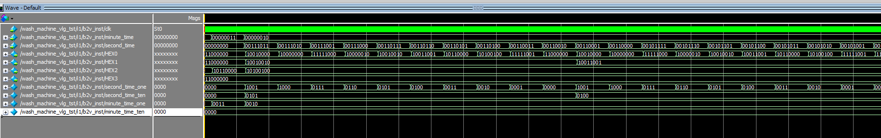 洗衣机控制系统 FPGA 设计 Verilog Quartus 设计文档图片 image9.png