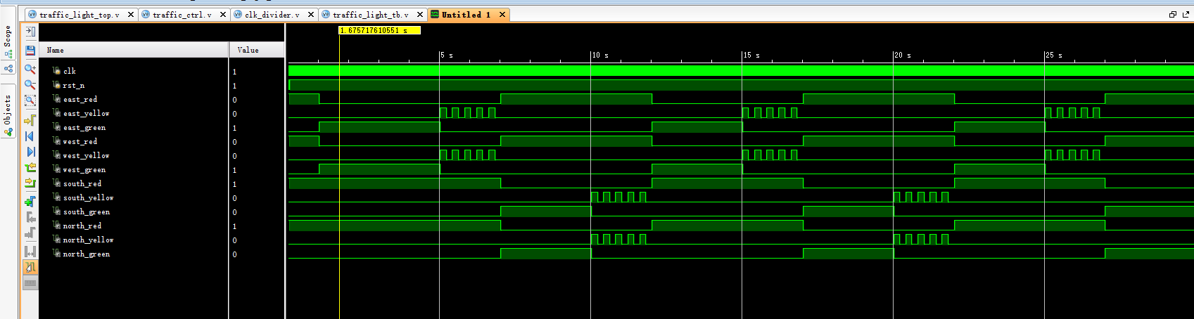 交通灯 FPGA 设计 Verilog Vivado 设计文档图片 image7.png