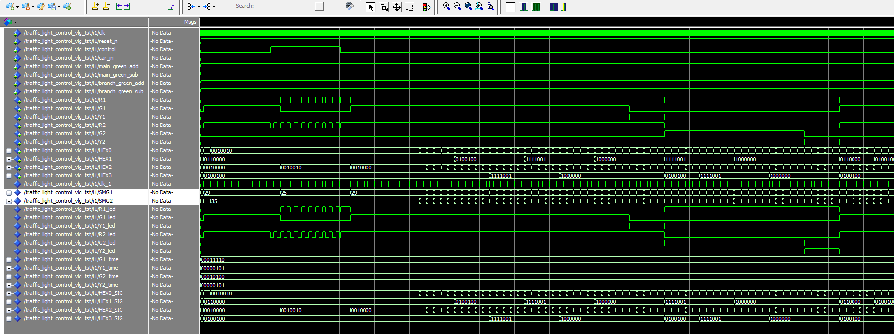交通灯控制 FPGA 设计 VHDL Quartus 设计文档图片 image7.png