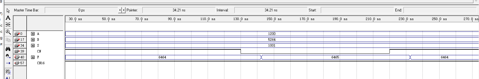 16位加法器 ALU 设计 Verilog Quartus 设计文档图片 image12.png