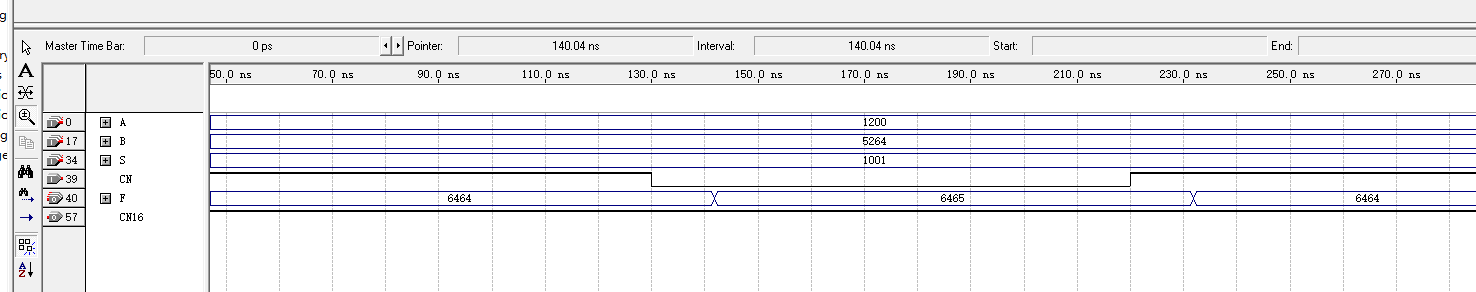 16位加法器 ALU 设计 Verilog Quartus 设计文档图片 image2.png