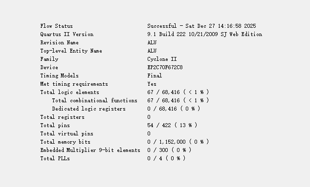 16位加法器 ALU 设计 Verilog Quartus 设计文档图片 image7.png