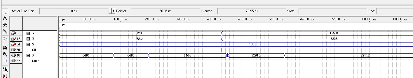 16位加法器 ALU 设计 Verilog Quartus 设计文档图片 image9.png