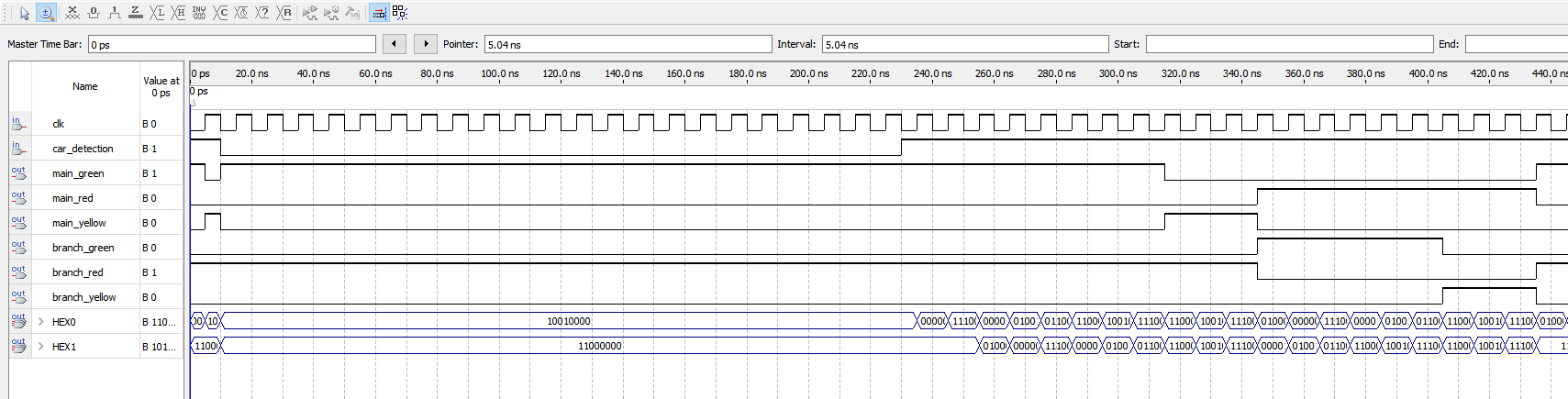 汽车转向灯与交通灯控制 FPGA 设计 Verilog Quartus 设计文档图片 image6.png