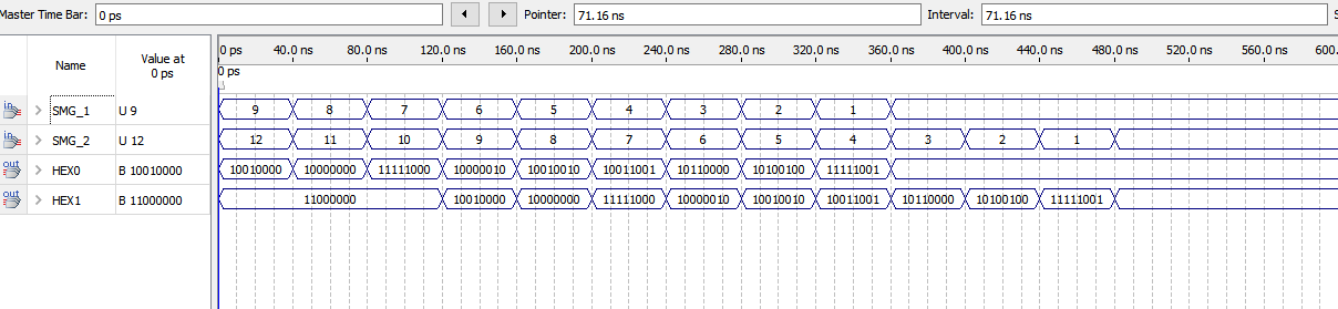 汽车转向灯与交通灯控制 FPGA 设计 Verilog Quartus 设计文档图片 image8.png