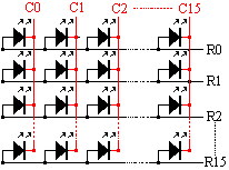 直流电机测速与 PWM 调速 FPGA 设计 VHDL Quartus 设计文档图片 image71.png