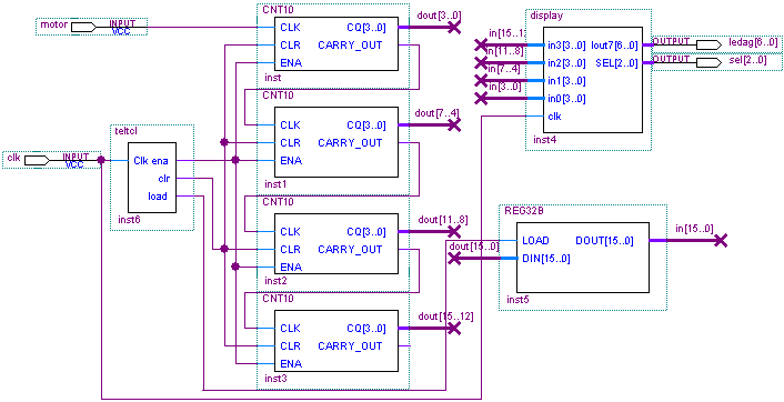 直流电机测速与 PWM 调速 FPGA 设计 VHDL Quartus 设计文档图片 image80.png