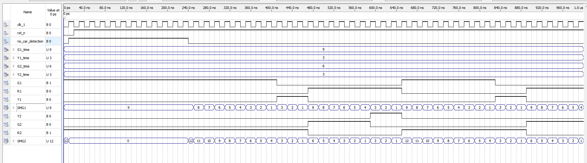 汽车转向灯与交通灯控制 FPGA 设计 Verilog Quartus 设计文档图片 image7.png