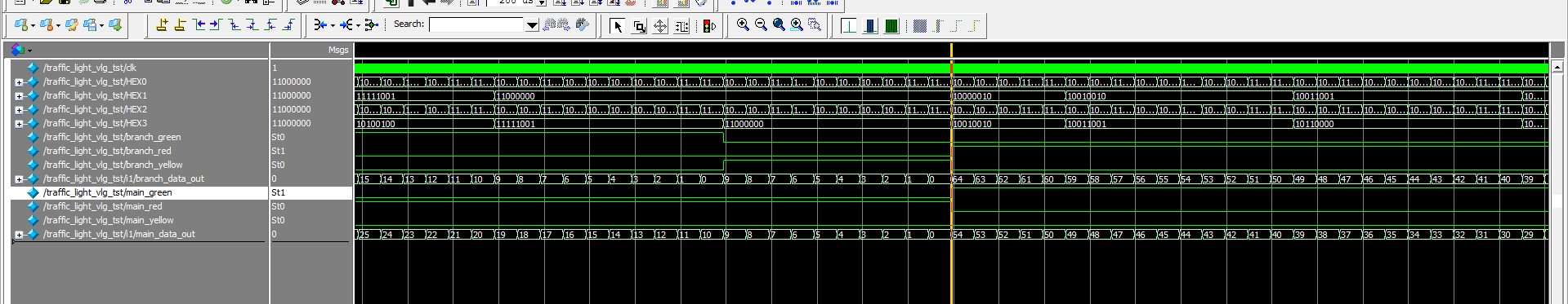 交通灯控制 FPGA 设计 Verilo