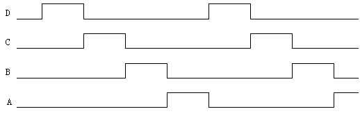 直流电机测速与 PWM 调速 FPGA 设计 VHDL Quartus 设计文档图片 image83.png