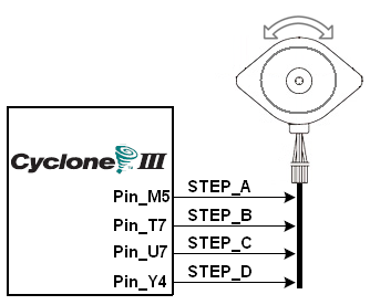 直流电机测速与 PWM 调速 FPGA 设计 VHDL Quartus 设计文档图片 image84.png
