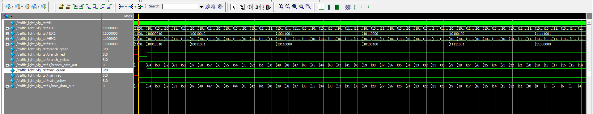 交通灯控制 FPGA 设计 Verilog Quartus DE2-115 设计文档图片 image9.png