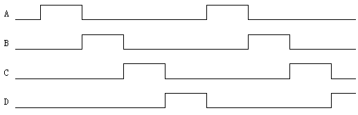 直流电机测速与 PWM 调速 FPGA 设计 VHDL Quartus 设计文档图片 image82.png