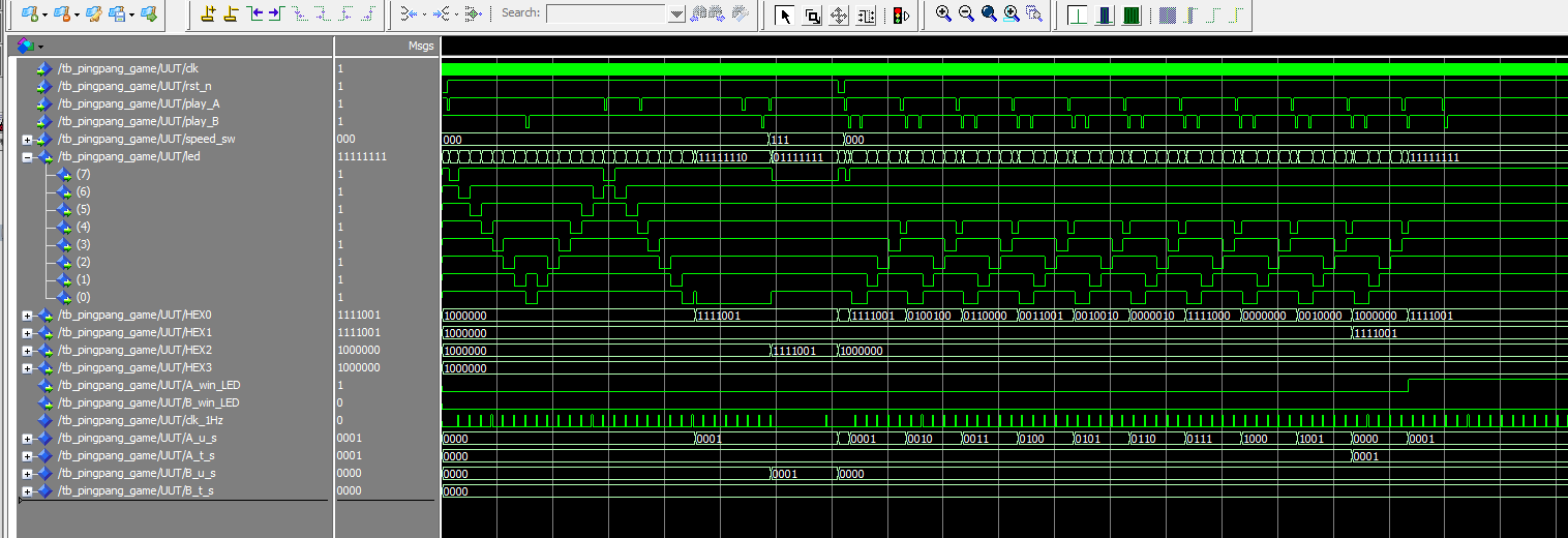 乒乓球游戏 FPGA 设计 VHDL Quartus 设计文档图片 image11.png