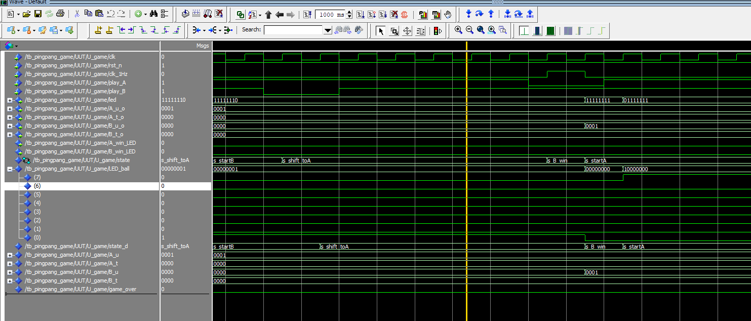 乒乓球游戏 FPGA 设计 VHDL Quartus 设计文档图片 image7.png