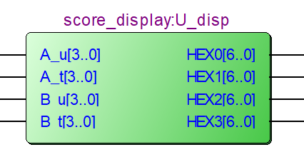 乒乓球游戏 FPGA 设计 VHDL Quartus 设计文档图片 image4.png