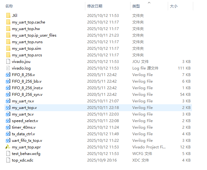 串口 FIFO 发送控制 FPGA 设计 Verilog Vivado VHDL 设计文档图片 image1.png