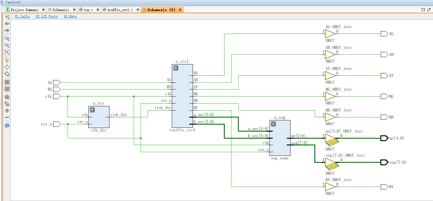 交通灯控制系统仿真 FPGA 设计 Verilog Vivado 设计文档图片 image5.png