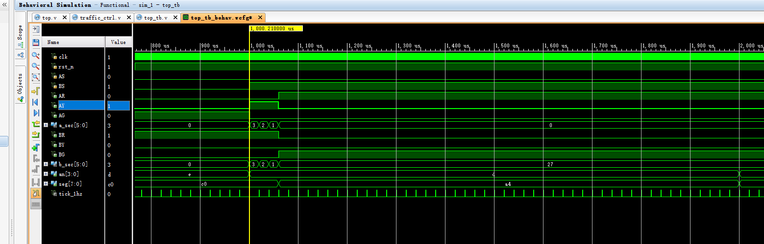 交通灯控制系统仿真 FPGA 设计 Verilog Vivado 设计文档图片 image8.png