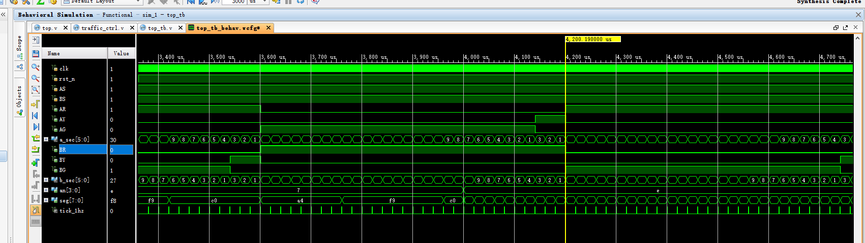 交通灯控制系统仿真 FPGA 设计 Verilog Vivado 设计文档图片 image9.png