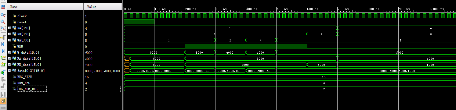 寄存器组 register_bank FPGA 设计 VHDL Vivado 设计文档图片 image5.png