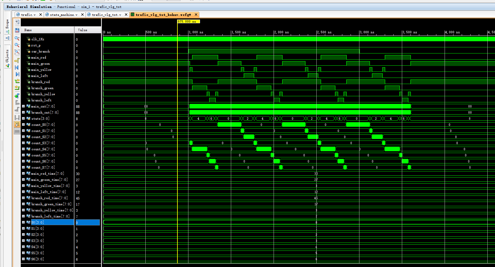 交通信号灯控制系统 Verilog Vivado 设计文档图片 image11.png