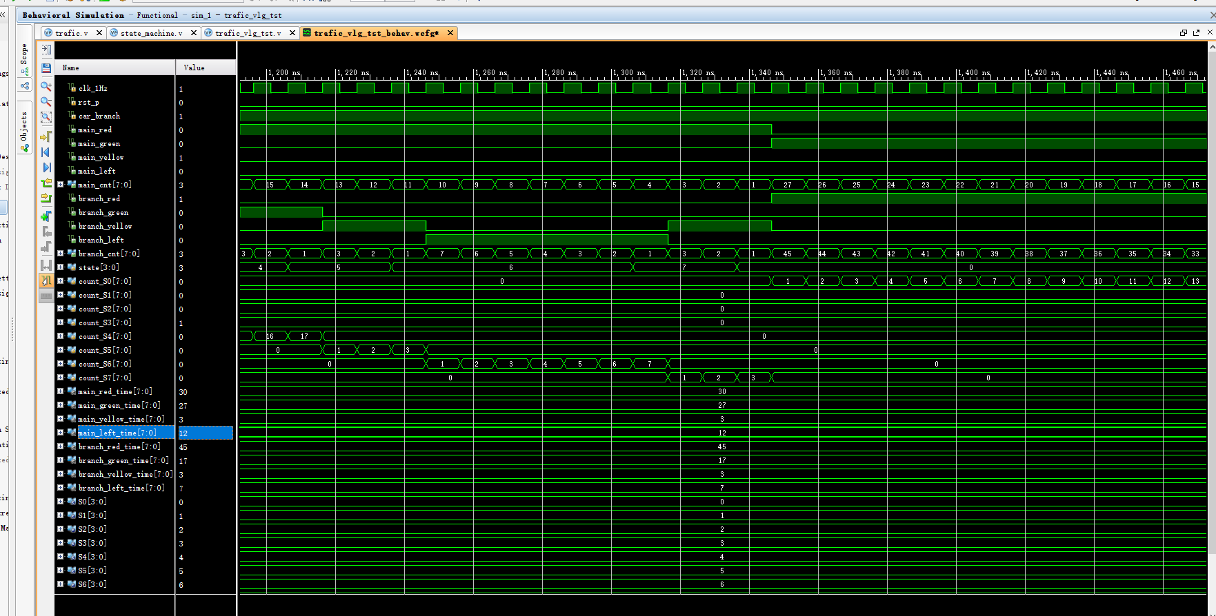 交通信号灯控制系统 Verilog Vivado 设计文档图片 image13.png