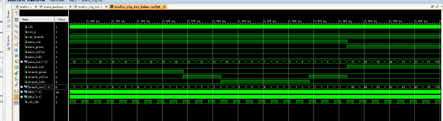 交通信号灯控制系统 Verilog Vivado 设计文档图片 image9.png